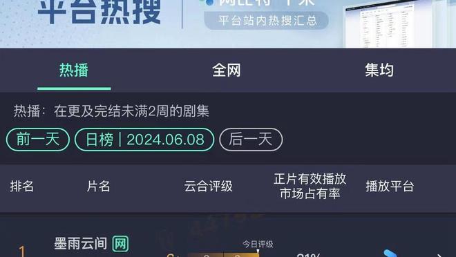 克洛普：曼联11月表现很好他们不可能全出问题吧？7-0一生就一次